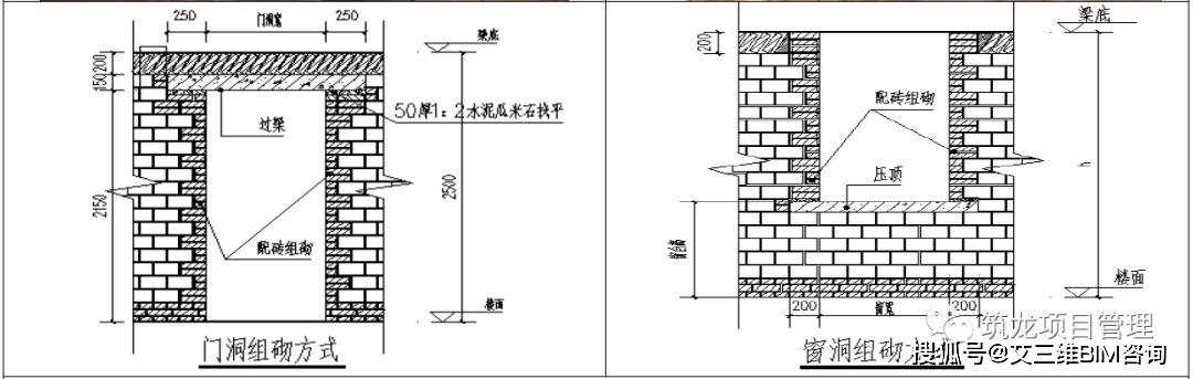 嚴禁此採用步步緊穿牆體進行拉結固定,構造柱上端製作撮箕口,砼須