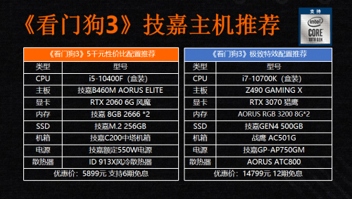 无压力畅玩《看门狗3》，技嘉整机免息优惠活动来袭(图2)