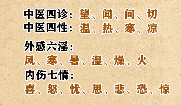 大白话说中医第八十五期|心血管病要治“心”，相互影响是原因_身体