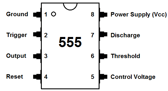555定时器管脚图图片