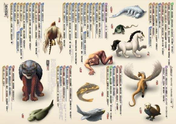 山海经中独目人是否存在多个国家都有记载难道真的只是巧合