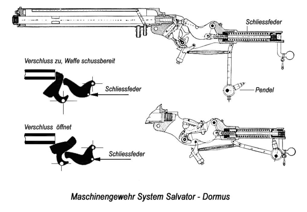 马克沁的早年竞争对手,螺栓延迟原理的斯柯达1893机枪