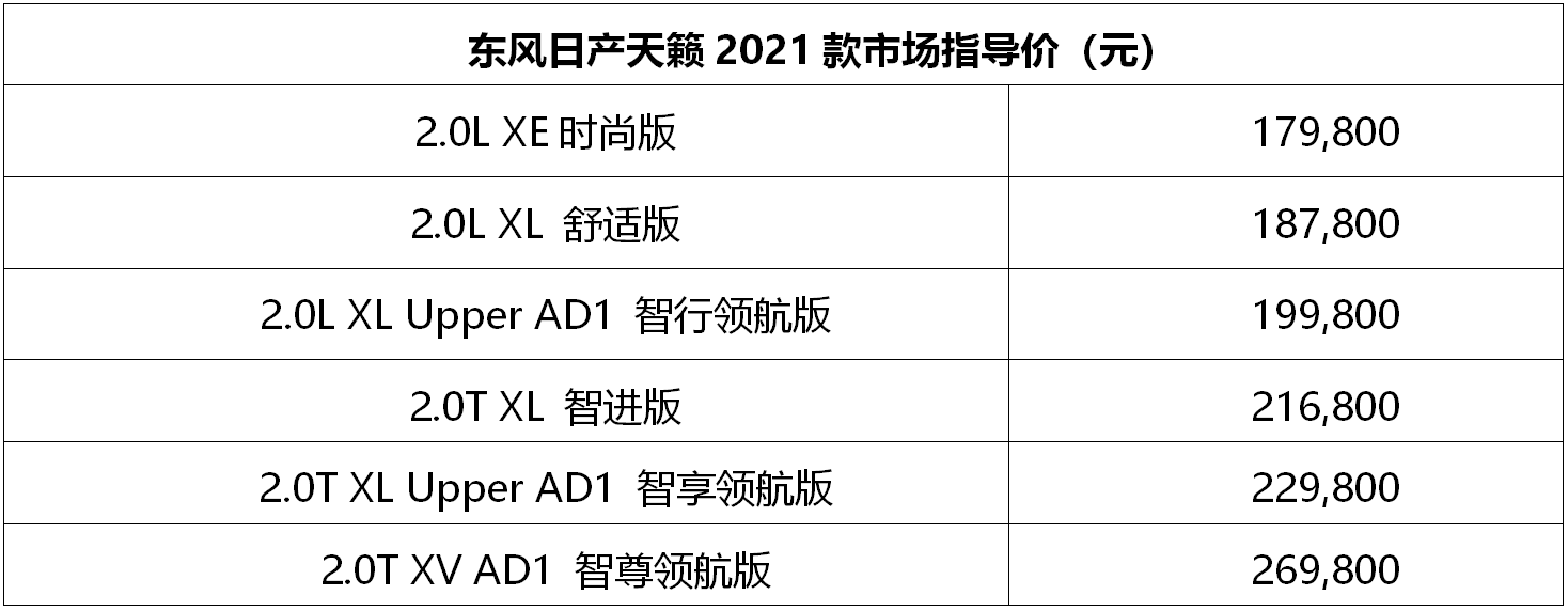 天籁2021款上市升级12项产品售价1798万起