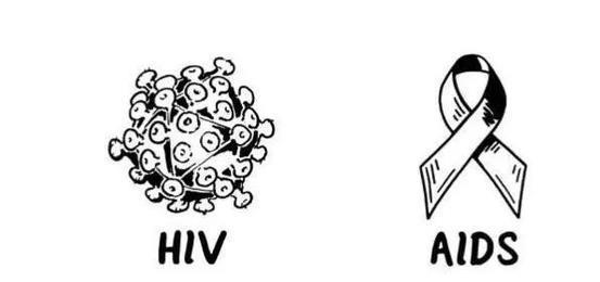 艾滋病病毒图片简笔图片