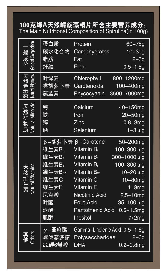 补充蛋白,只能靠蛋白粉吗?