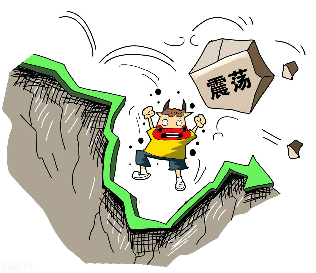 中国股市如何在震荡的行情中挣得盆满钵满看完你就懂了