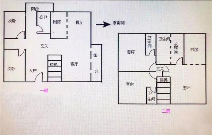 深圳龙岗恒裕珑城惊人优势曝光到底值不值得买最新图文解析