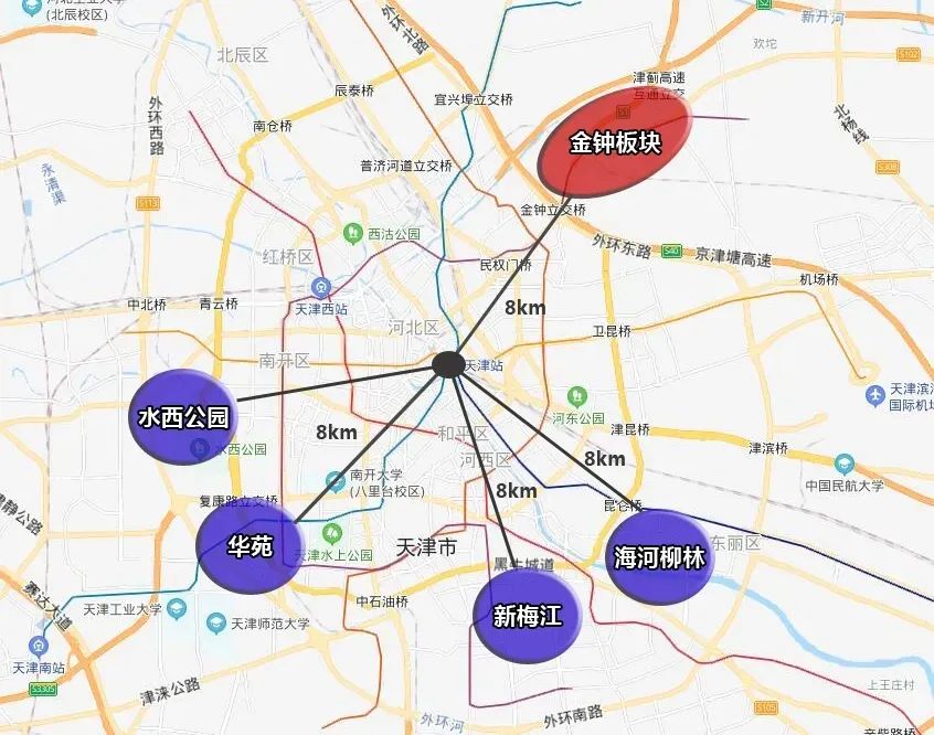 金钟板块到天津站的直线距离,与华苑,新梅江,梅江等板块差不多