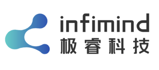 极睿科技2020荣誉盘点