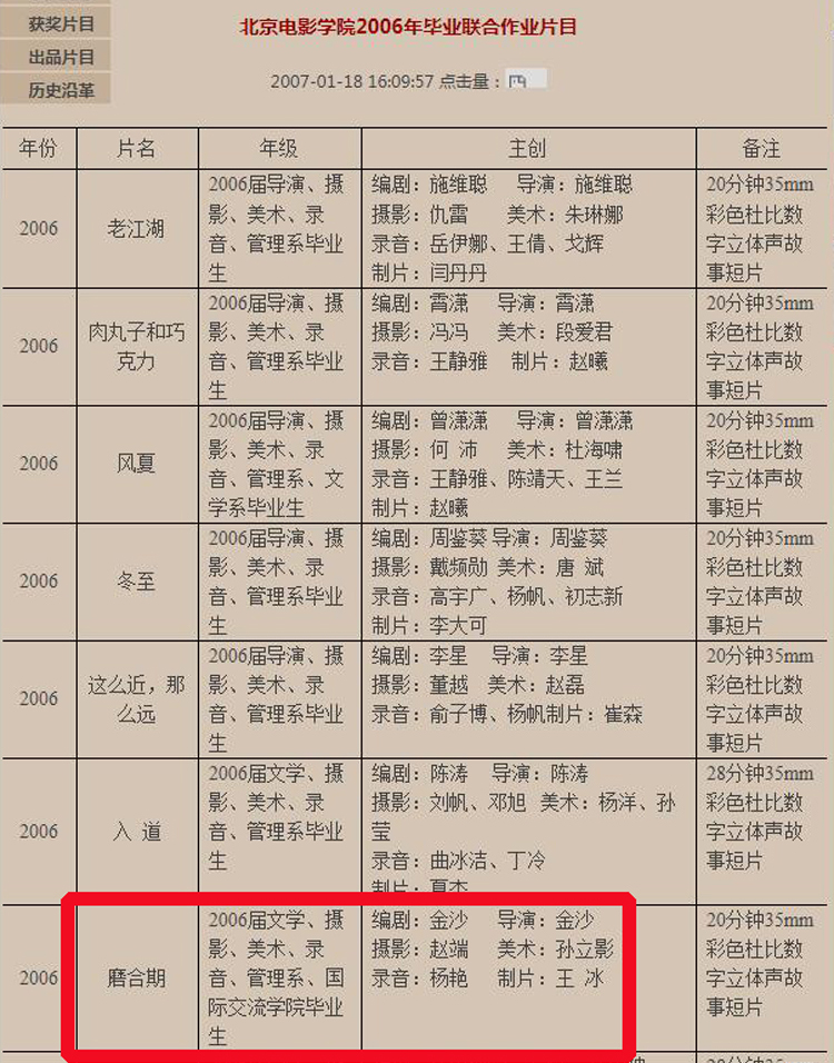 雷霆戰將髮長文回應差評觀眾未考證不務實導演金沙有何背景