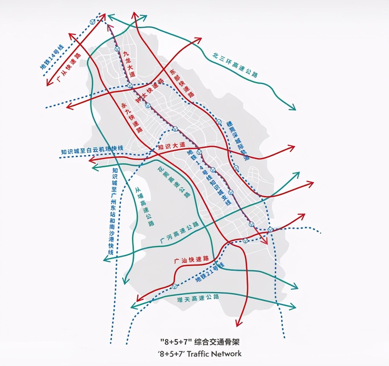 在建40公里风雨连廊和8条轨道交通,5条高速公路,7条城市快速路,打造30