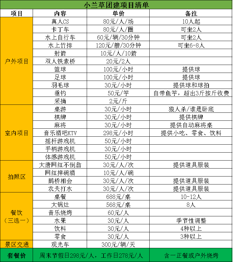 桌球網紅不倒翁網紅鵲橋 許願池釣龍蝦戶外野釣採摘桌遊棋牌桌面足球