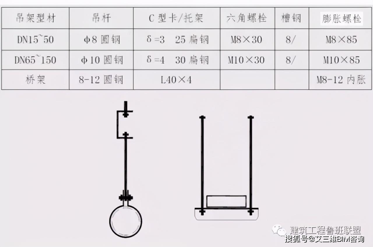 角钢支架的画法cad图图片