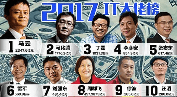 02奇特的男权主义自从徐波使多益网络站上了互联网行业"第一梯队"后