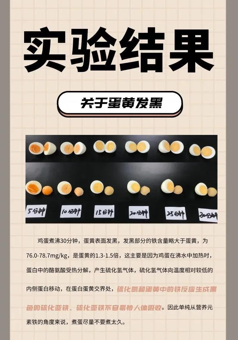 水煮蛋的奥秘你知道吗