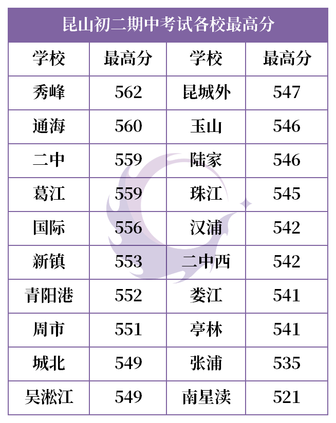 六中珠江中学_珠江中学官网_珠江中学高中