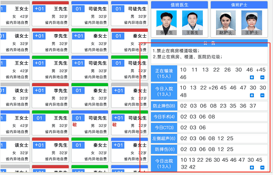 智慧病房护士站智能看板全面提升护理工作效率