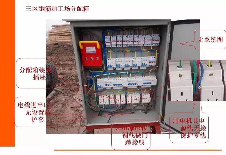 施工现场电箱安装图解_配电房