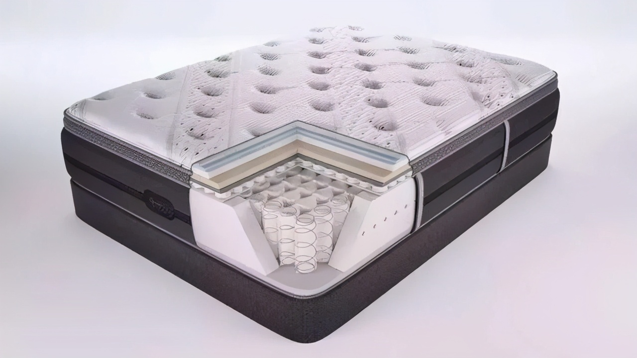 "毒床垫"甲醛超标可致白血病?劣质床垫你怕了吗?_手机搜狐网