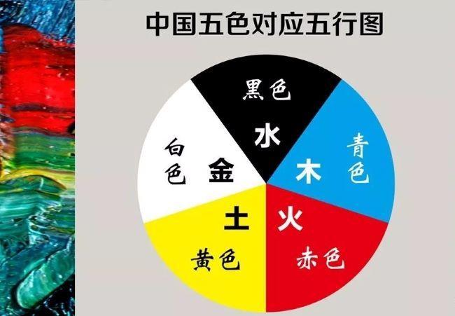 五种颜色八卦图图片