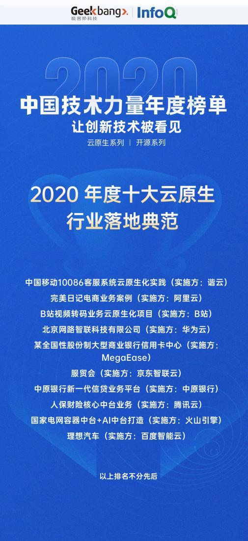 InfoQ 正式发布2020中国技术力量年度榜单(图4)
