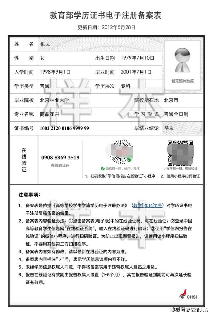 验证报告是对我国高等教育毕业证书的验证,验证结果以《教育部学历