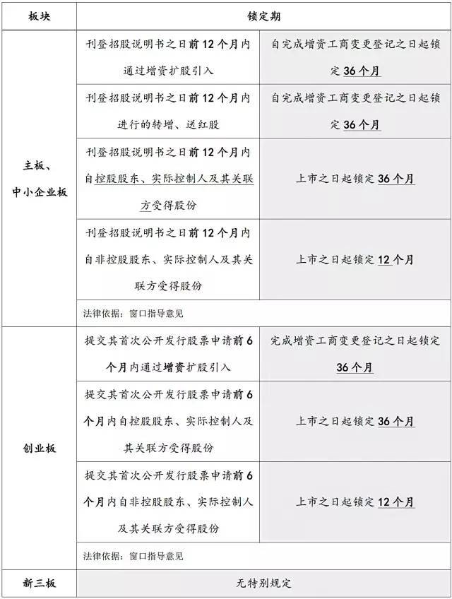 深圳市捷顺科技实业股份有限公司招股_浙江田中精机股份有限公司招股_浙江迦南科技股份有限公司创业板首次公开发行股票招股