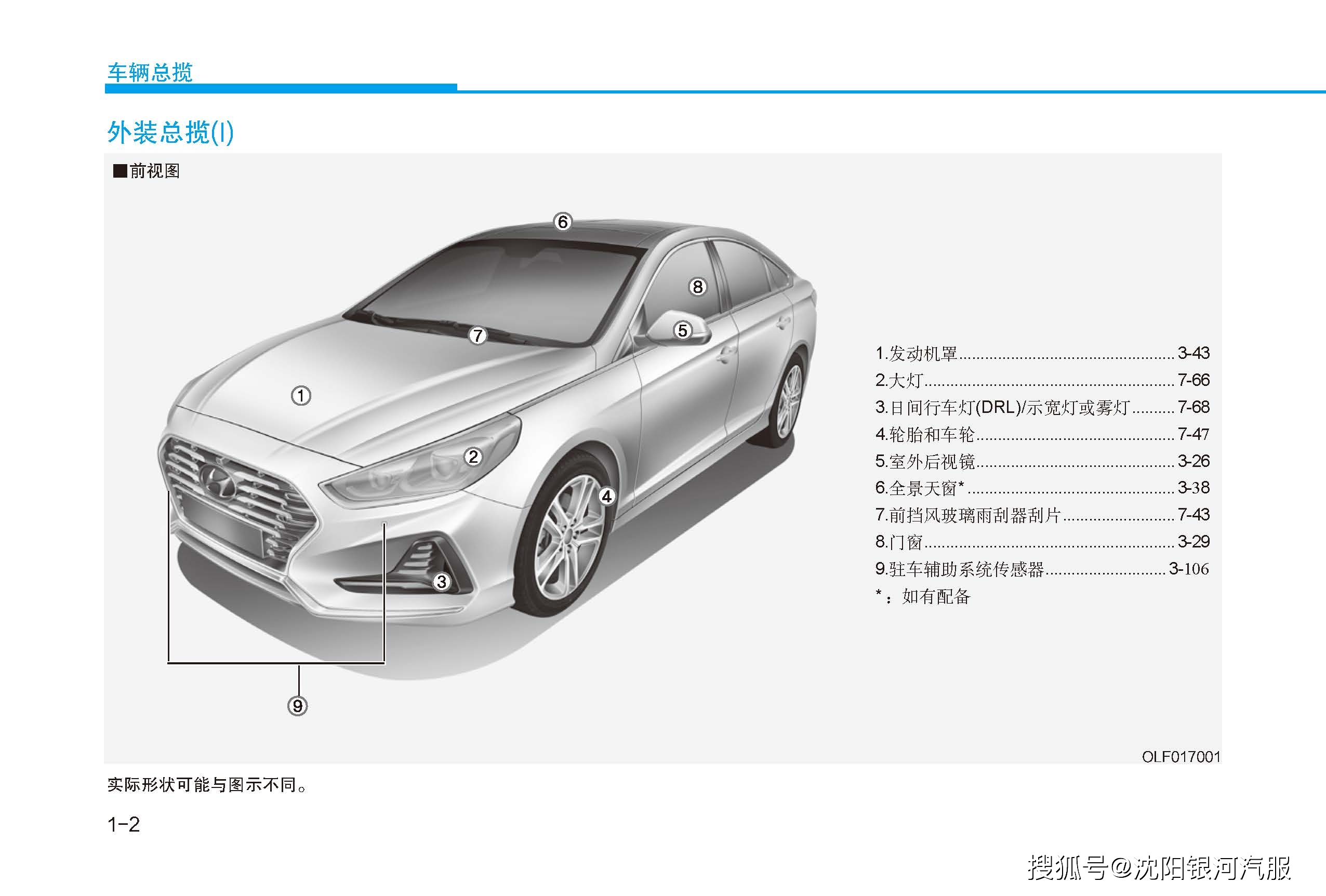 沈阳银河汽服:现代索纳塔用户手册|索纳塔使用说明书