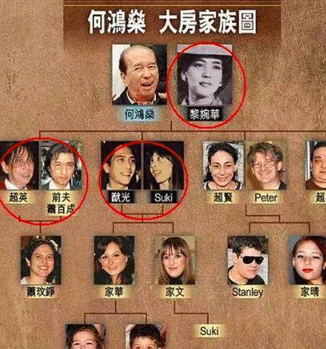 赌王大房孙女罕露面,素颜出镜略憔悴,混血特征明显,神似何鸿燊