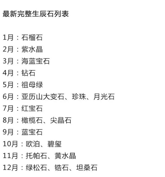 送女票首饰万能攻略