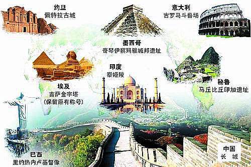 中国七大奇迹分布图图片