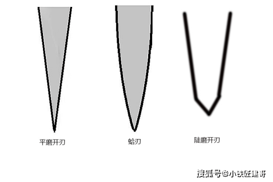 第三:开刃方式,切记一定要买平磨开刃的菜刀,现在大部分厂家都是开