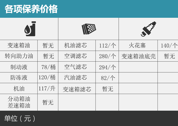 凯迪拉克xts保养手册图片