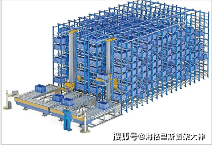 自動化立體倉庫的核心設備——堆垛機