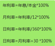 怎麼貸款利息最低低息貸款有哪些千萬別隨便去網貸了