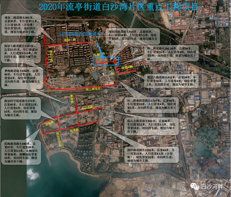 網友對白沙灣片區調流提出建議城陽區交通運輸局最新回應