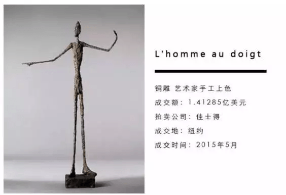 20世纪雕塑家,用雕塑展现战争残酷,后世作品水涨船高_贾科梅蒂