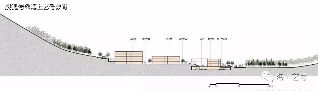 如何用su ps制作建筑剖面分析图