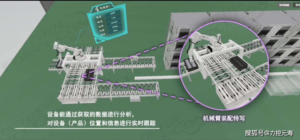 數字孿生(digitaltwin)工廠解決方案,打造透明工廠