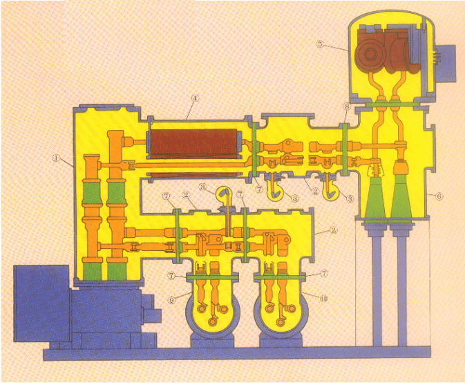 gis设备基础知识,一次性帮你捋清楚,必看