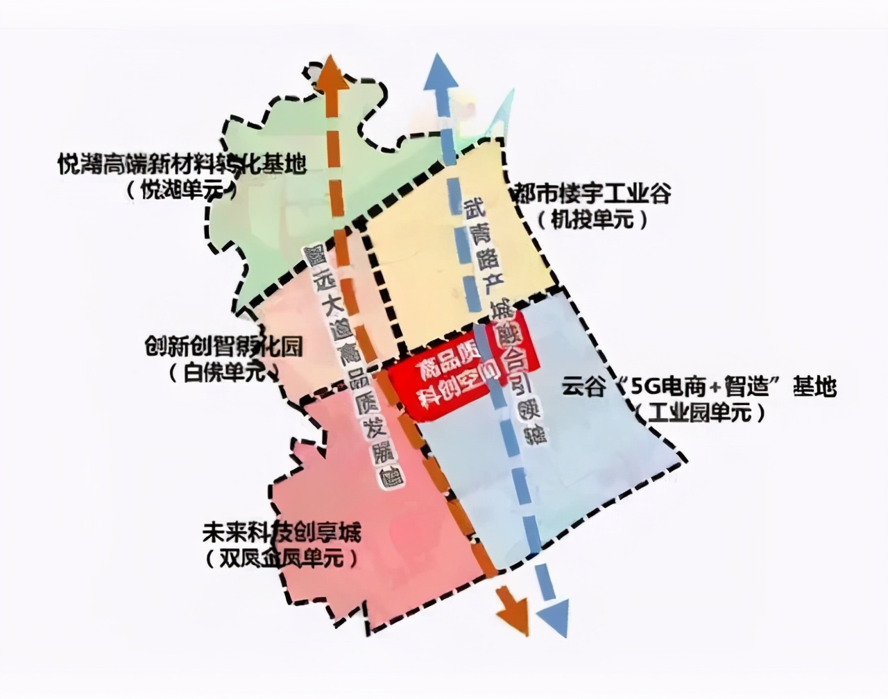 机投,武侯的"下一个主力"_新城