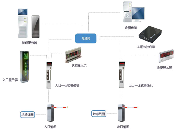 rfid技術在航空方面的應用_rfid技術的應用范圍 有圖_rfid技術可以在什么領域應用