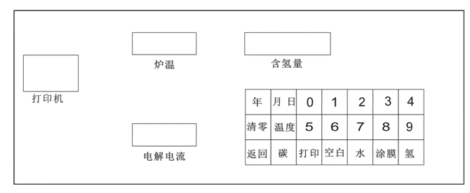 化验|化验氢含量的仪器 电脑一体测氢仪