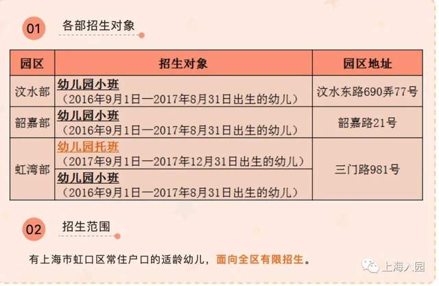 仅限上海户籍!上海这10所幼儿园招生条件超严!部分要求有房产