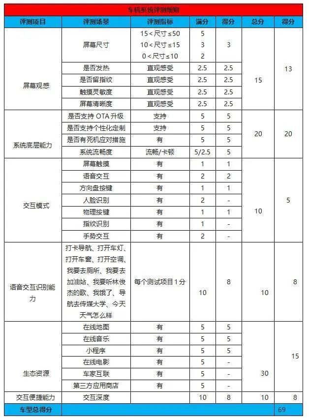 旋挖机子弹头回收价值图片