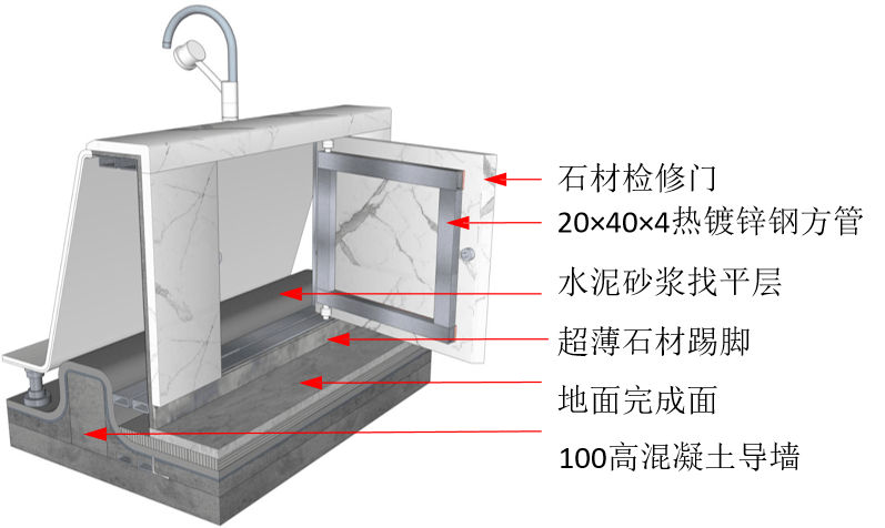 一文看懂大型装企工艺工法及技术标准