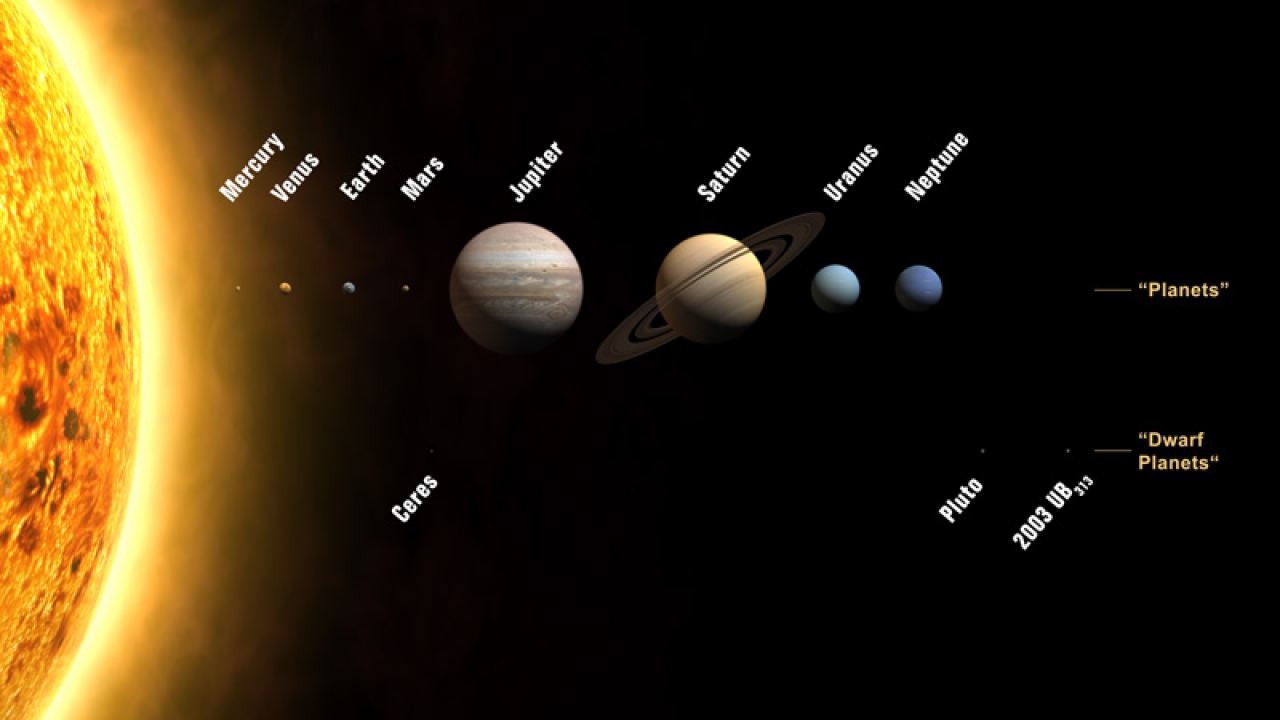 九大行星的恐怖图图片