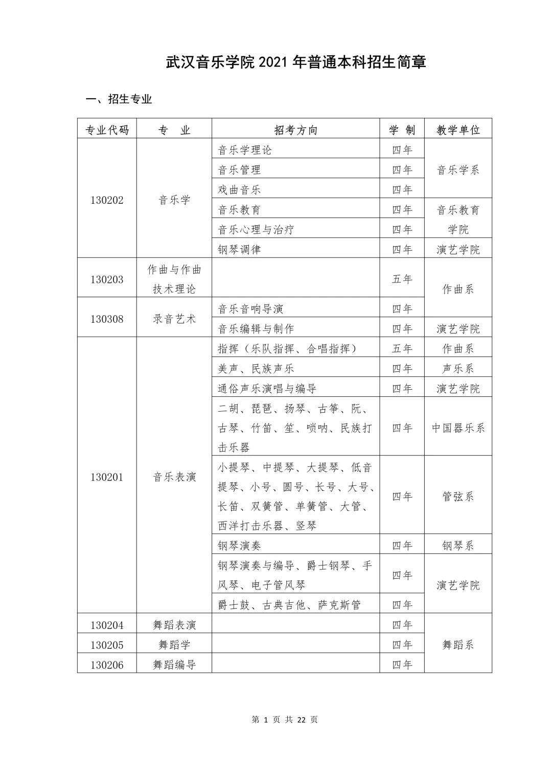 武汉音乐学院学费图片