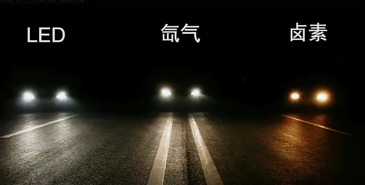 卤素灯有必要改装为led灯吗?不仅浪费钱还可能不安全_手机搜狐网