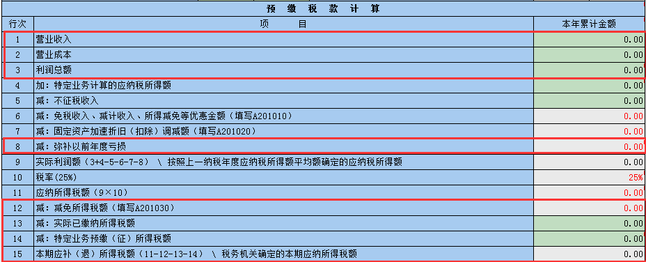 纳税人填报第一季度至税款所属季度各季度的季初,季末,季度平均资产